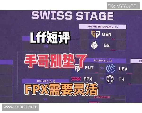FPX在世界大师赛中的战术表现分析与点评探讨 FPX在世界大师赛中的战术表现分析与点评探讨