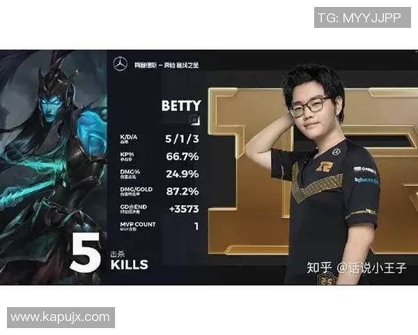 RNG在挑战者杯积分榜中以83分稳居第一，展现强劲实力与竞争优势