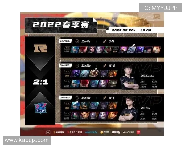 赛后复盘V5与RNG精彩配合分析及战术解读 赛后复盘V5与RNG精彩配合分析及战术解读