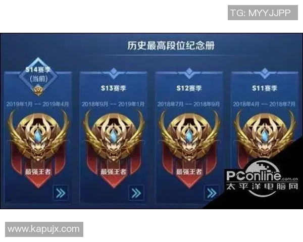 权威发布英雄联盟S15赛季战术实力榜单揭晓各队强弱对比分析 权威发布英雄联盟S15赛季战术实力榜单揭晓各队强弱对比分析