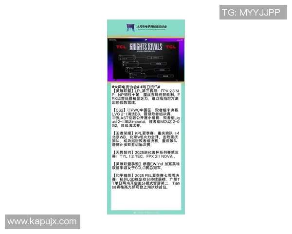 FPX战队在电竞实时数据全明星赛中以56分稳居积分榜首位 FPX战队在电竞实时数据全明星赛中以56分稳居积分榜首位