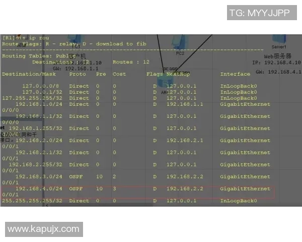LNG在S15电竞总决赛中的区域防守策略深度解析与热点解读 LNG在S15电竞总决赛中的区域防守策略深度解析与热点解读