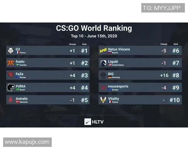 S15电竞总决赛CSGO深度解析WE战队的盯防策略与战术布局 S15电竞总决赛CSGO深度解析WE战队的盯防策略与战术布局