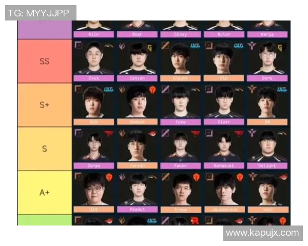 S15电竞总决赛英雄联盟实力排名揭秘WE战队创新高表现引发关注