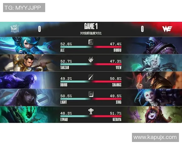 深入分析S15电竞总决赛TES战队包夹打法的战术运用与效果