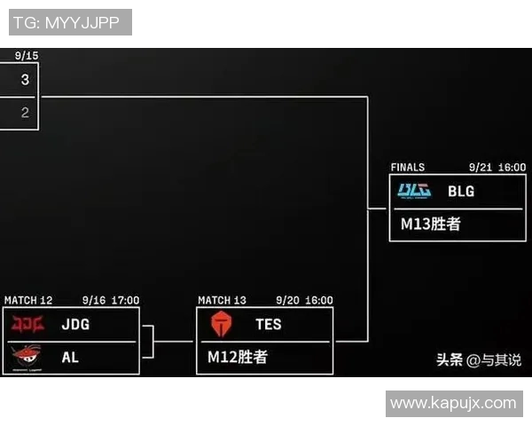 电竞洲际赛积分榜更新BLG凭58分稳居第一名 电竞洲际赛积分榜更新BLG凭58分稳居第一名