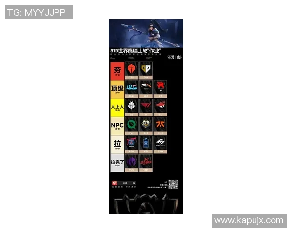 英雄联盟最新状态排行榜揭晓TES战队排名第八引发热议 英雄联盟最新状态排行榜揭晓TES战队排名第八引发热议