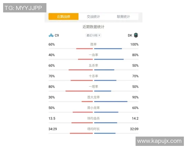 电竞比分深度对话陈强探寻英雄联盟背后的成长与挑战 电竞比分深度对话陈强探寻英雄联盟背后的成长与挑战