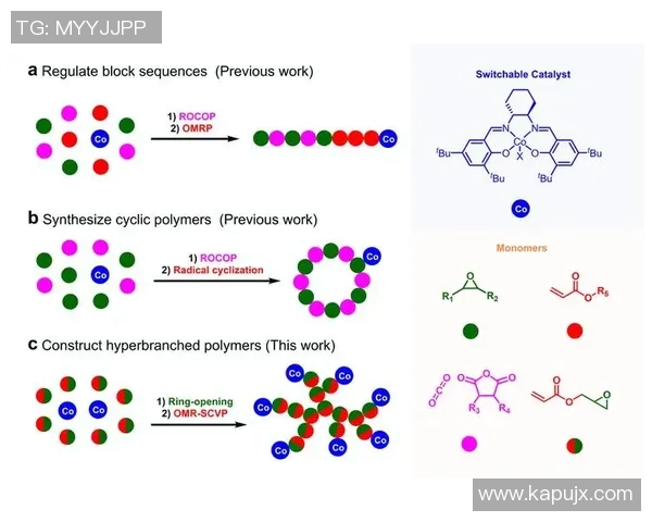 esports数据揭秘黄静成功之道探讨英雄联盟背后的策略与团队精神 esports数据揭秘黄静成功之道探讨英雄联盟背后的策略与团队精神