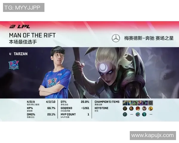 王者荣耀节奏排行榜揭晓TES战队强势入围第六名引发热议实时新闻 王者荣耀节奏排行榜揭晓TES战队强势入围第六名引发热议实时新闻